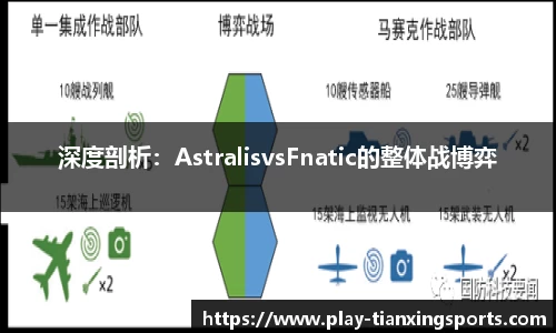 深度剖析：AstralisvsFnatic的整体战博弈