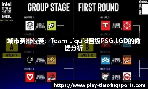 城市赛排位赛：Team Liquid晋级PSG.LGD的数据分析